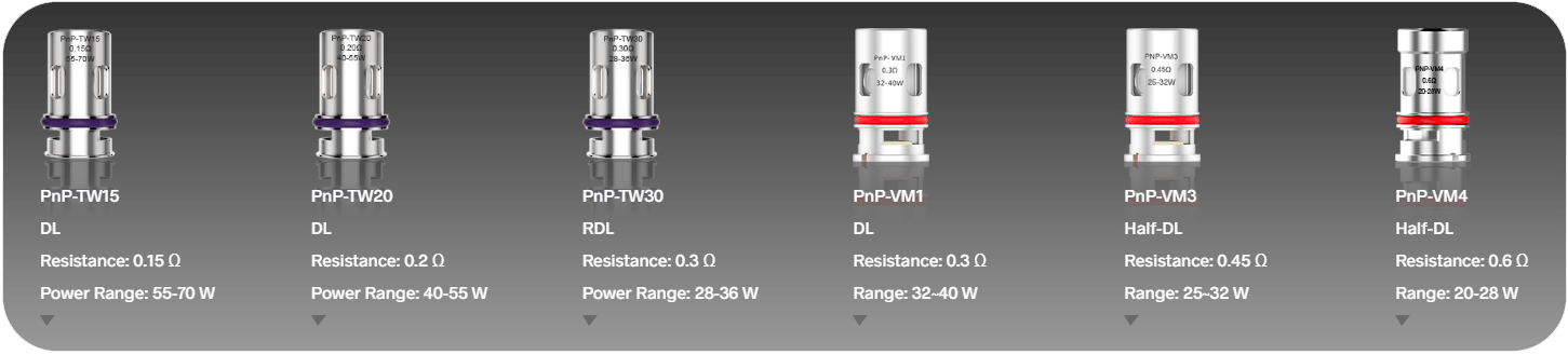 Базовая комплектация Драг Х80С