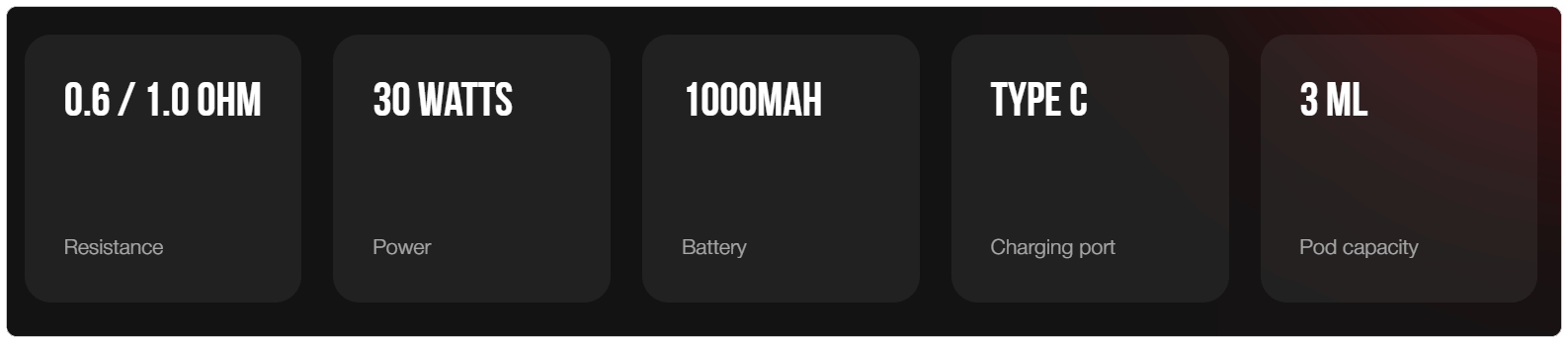 Характеристики Brusko Favostix