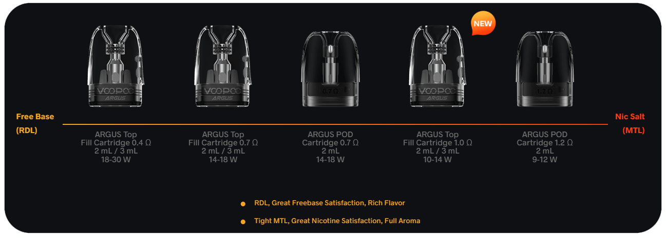 Совместимые испарики вейпа Аргус П1с