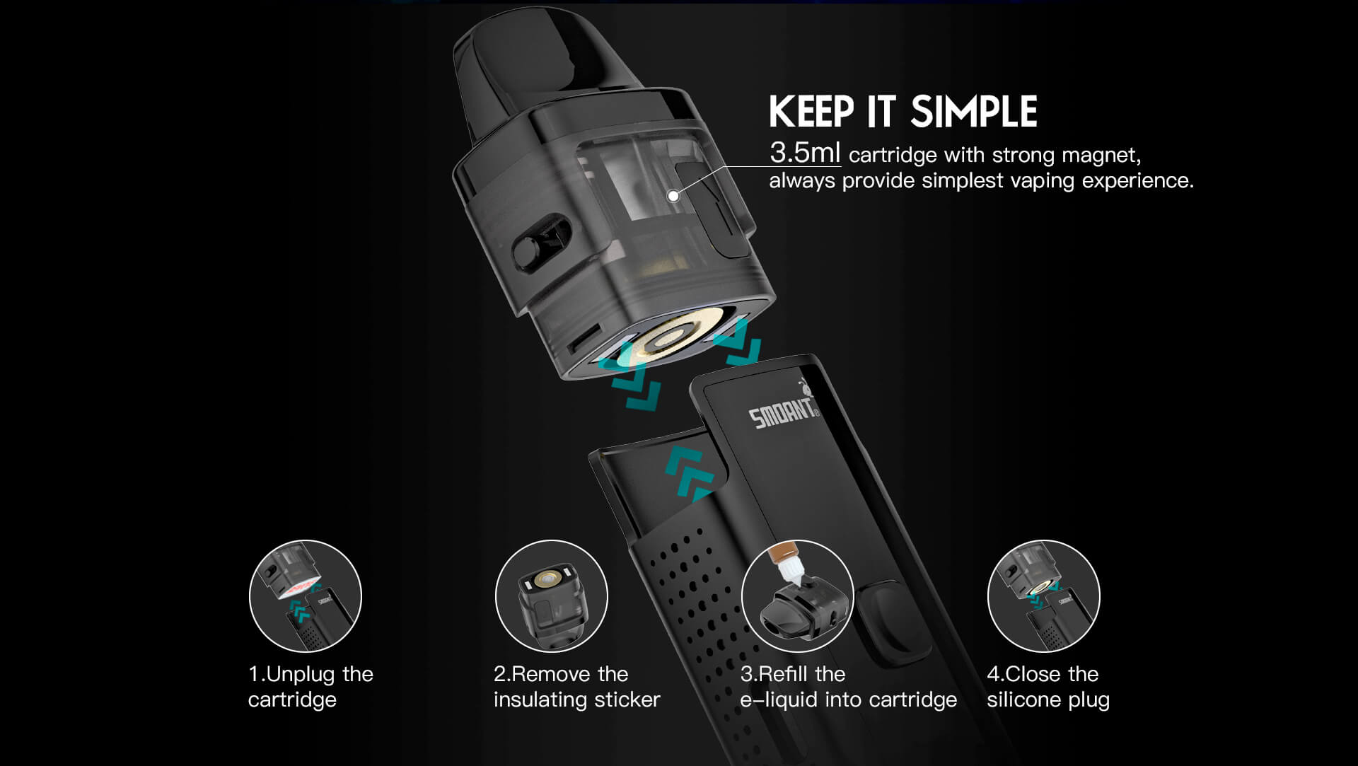 характеристики подсистемы СМОАНТ САНТИ