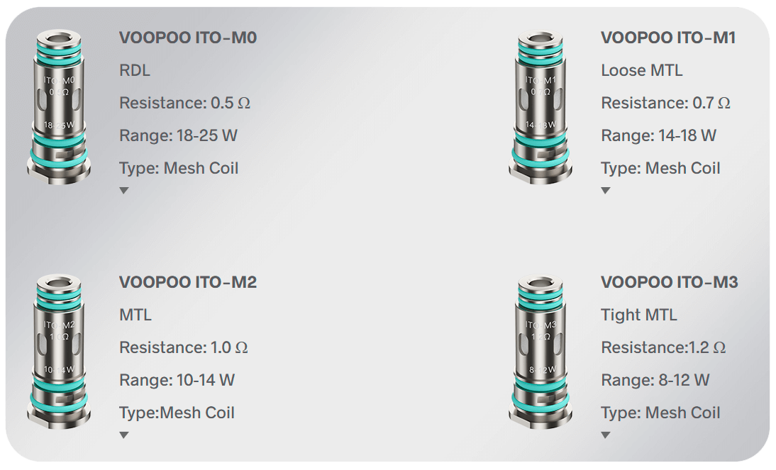 Испарики на Драг Кью