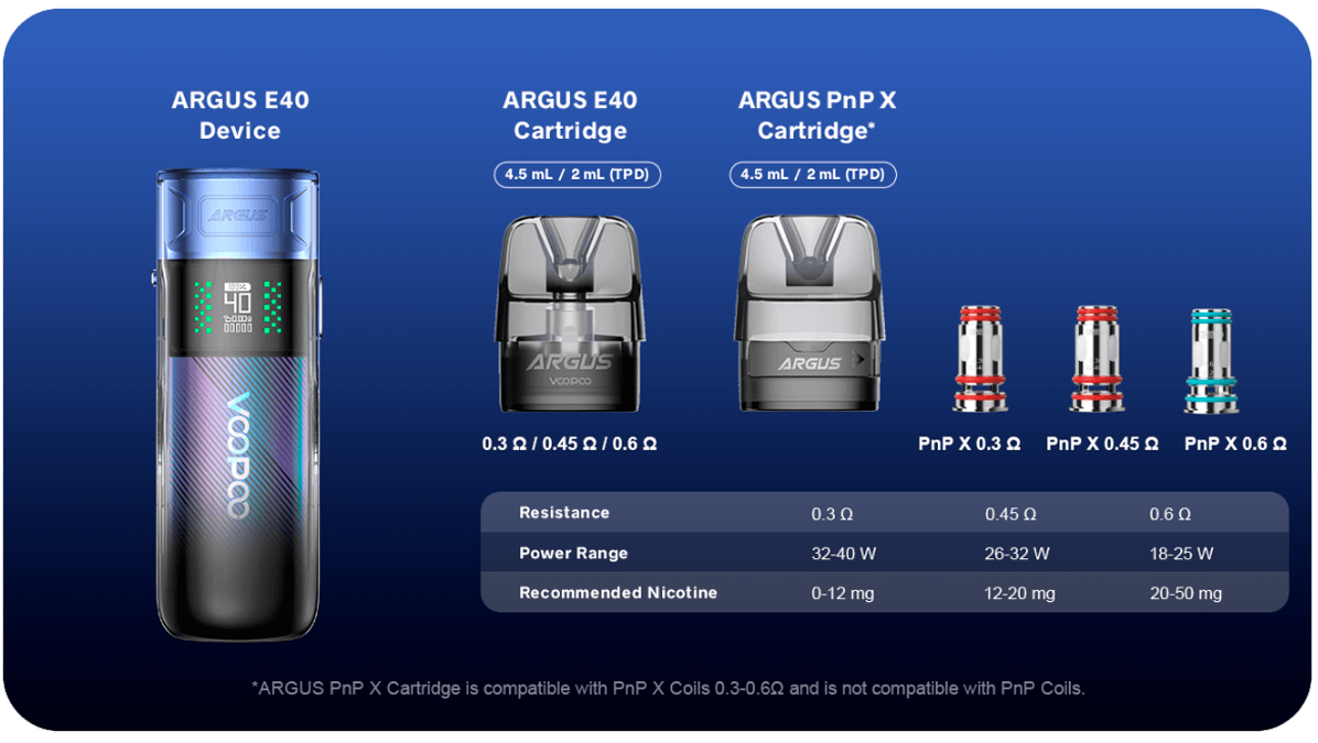 Испарики Аргус Е40