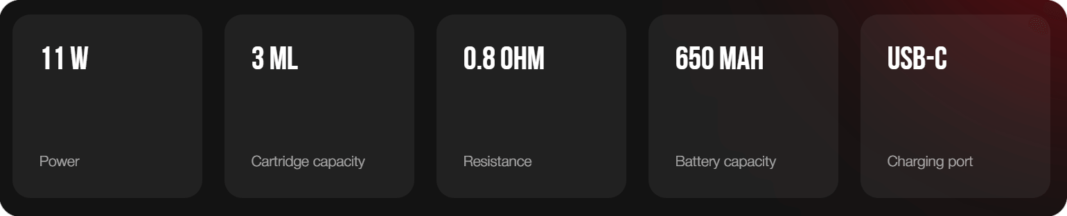 Характеристики пода Бруско Даблер Найс