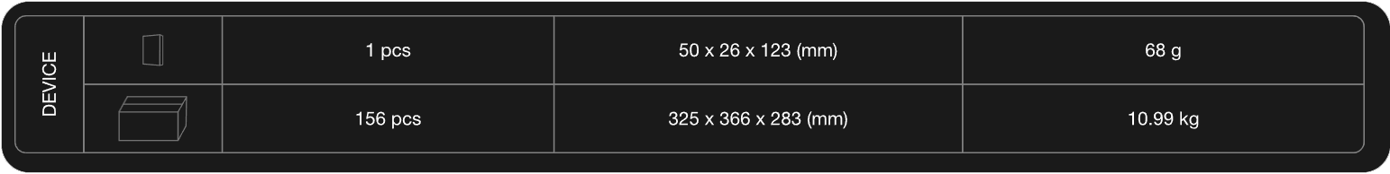 Комплектация электронной сигареты Dabbler Nice