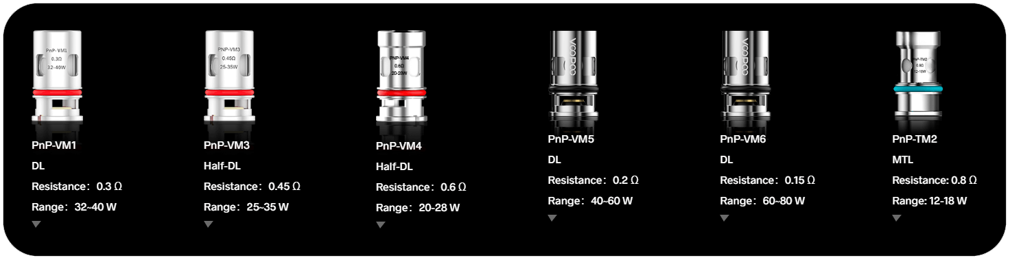 Подходящие испарики