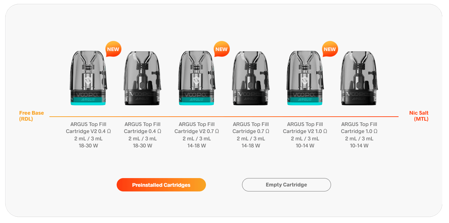 Испарики Argus G2 Mini