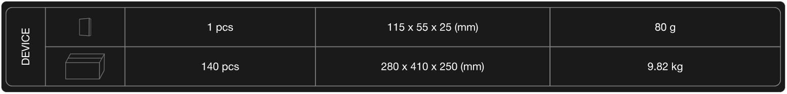 Комплектация BRUSKO MINICAN 3 PRO